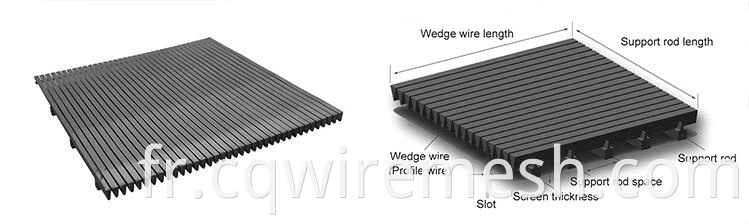 Amazon Hot Vente SS 304 Flat Wedge Wire Johnson Panneau d'écran